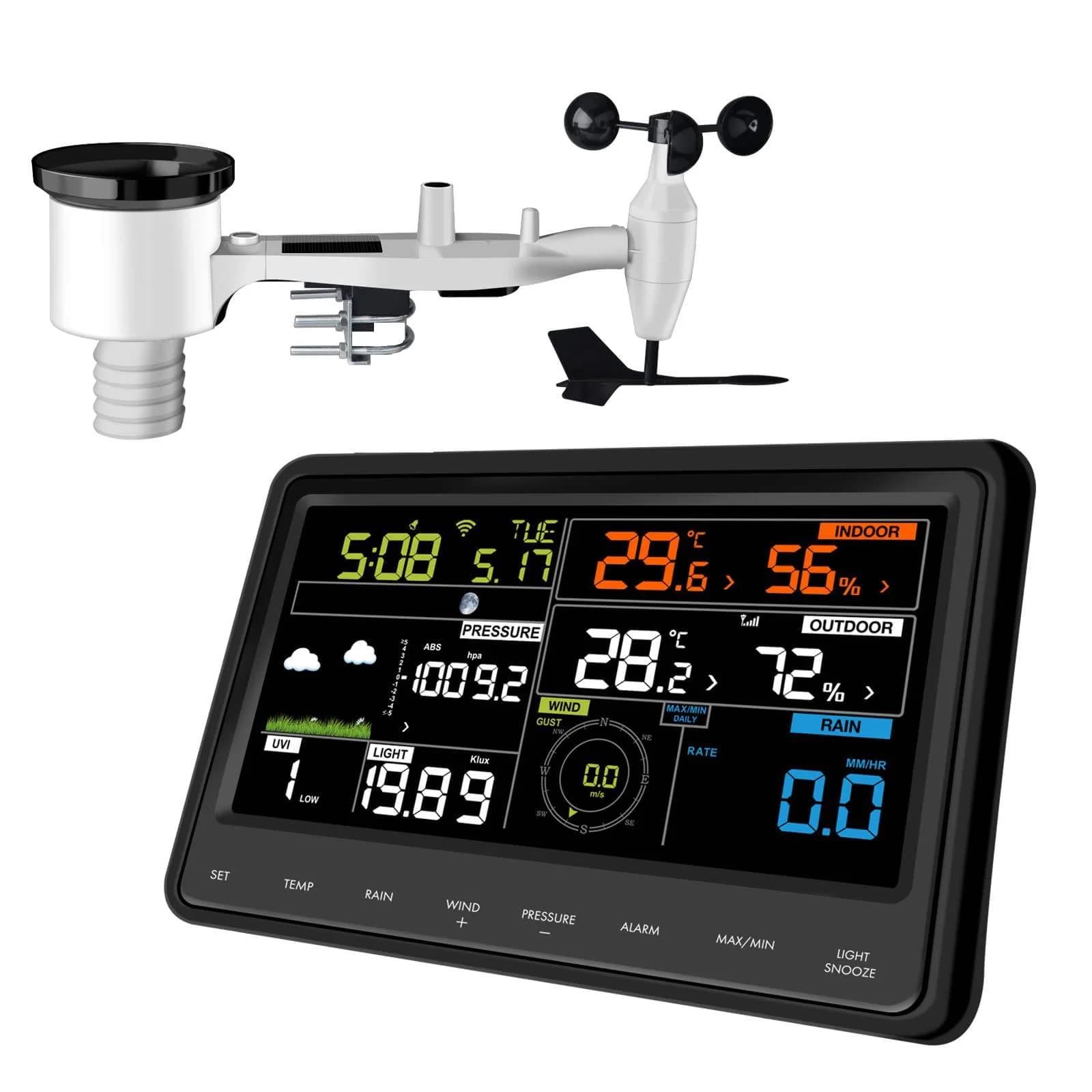 Ecowitt WS2910 — estación meteorológica